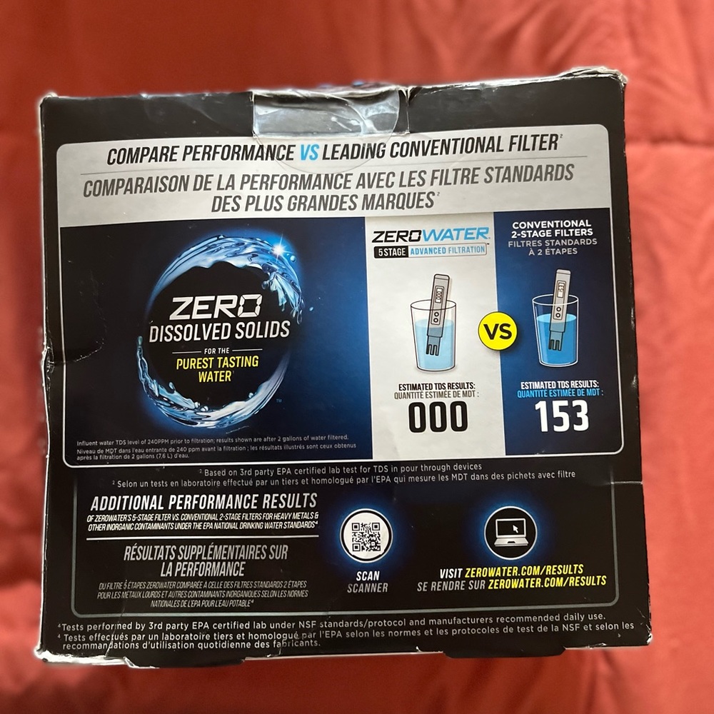 Zero Water replacement filter - Picture 3 of 3